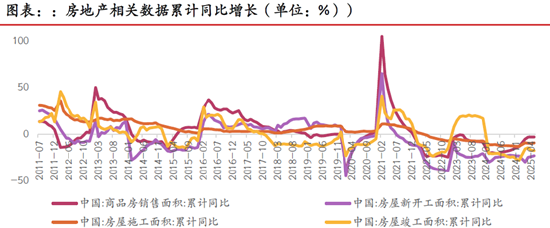 期市晨昏线7.3（晚）：玻璃，即将完成由弱转强的切换？