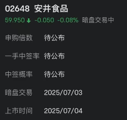 安井食品港股暗盘下跌，此前H股定价较A股折价30%，业绩增长瓶颈凸显营收净利双降，董高监薪酬大涨