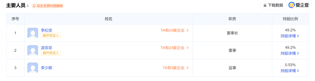 清华姚班量化天才“撕”亲爹！本人最新发声...
