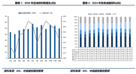 【编辑推荐】商品：踏不准的节奏与错不了的周期
