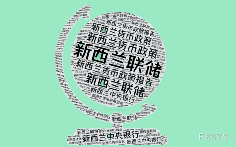 新西兰联储按兵不动，利率3.25%不变，降息悬念引爆市场热议