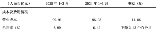 京东加持下的业绩困局：德邦股份Q1净利由盈转亏