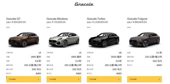 降价超40%，花38.88万元就能买玛莎拉蒂SUV？门店回应：经销商买断包销行为，与品牌无关！