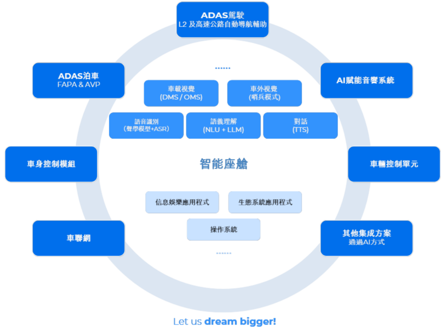 镁佳股份港股IPO：采购、生产及交付环节均依赖第三方 “背靠背”付款安排可能存在法律风险？