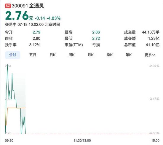 涉嫌连续6年财务造假！这家A股上市公司及其核心高管被公诉