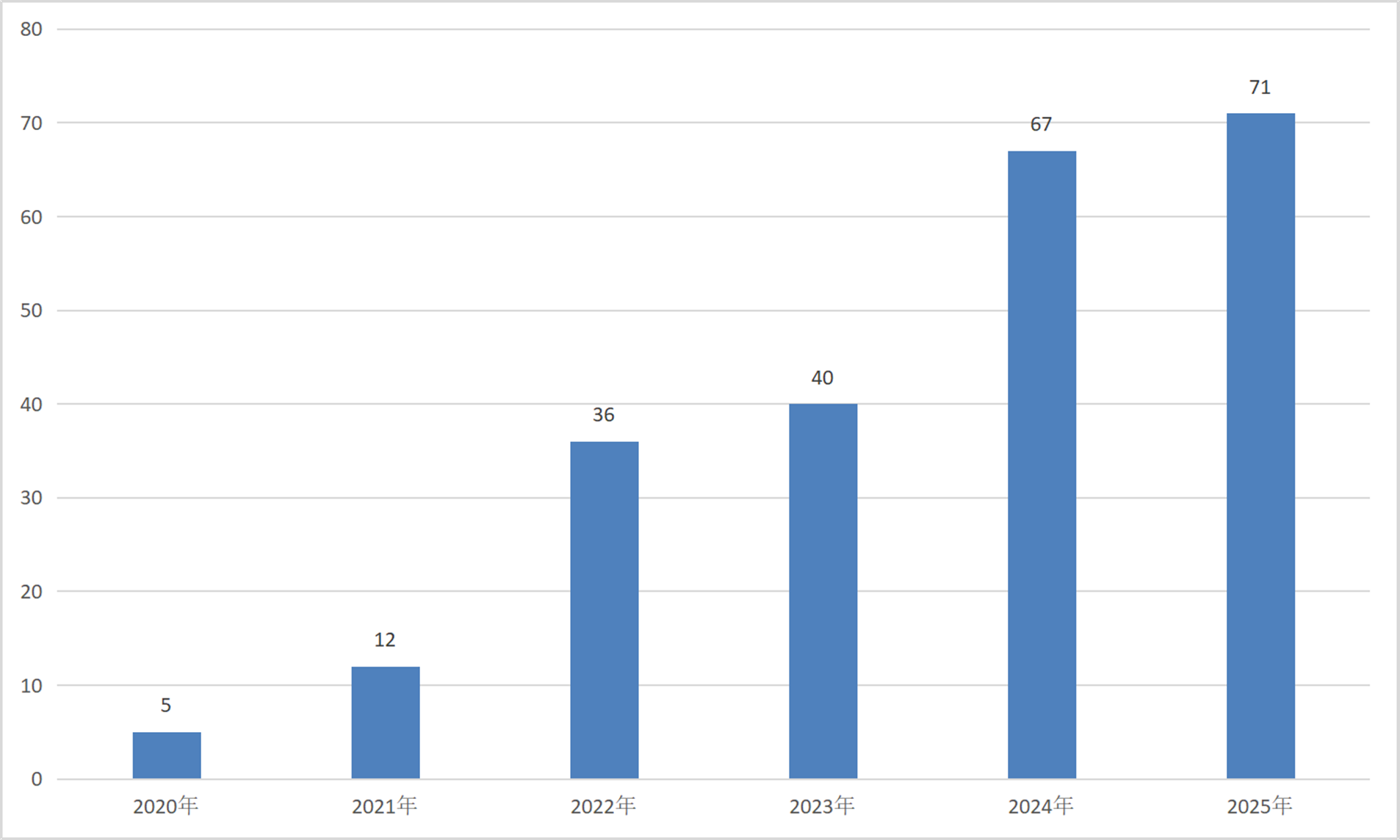 上市公司询价转让成私募套利新方向，这几家百亿私募现身了