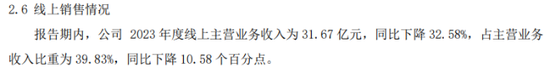 陷股权转让纠纷，良品铺子控股股东19.89%股份突遭冻结