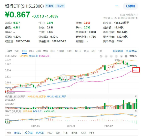 千金难买牛回头