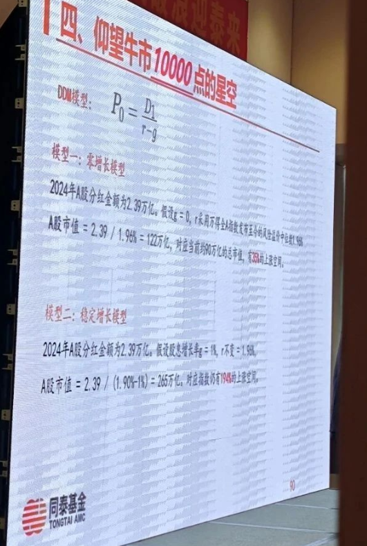 有公募基金喊10000点了：同泰基金高呼A股10000点，推算模型曝光！公司回应：属实，为内部交流