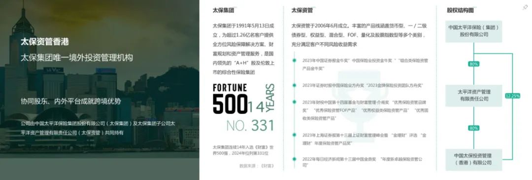 2000亿民营能源巨兽，入局数字代币