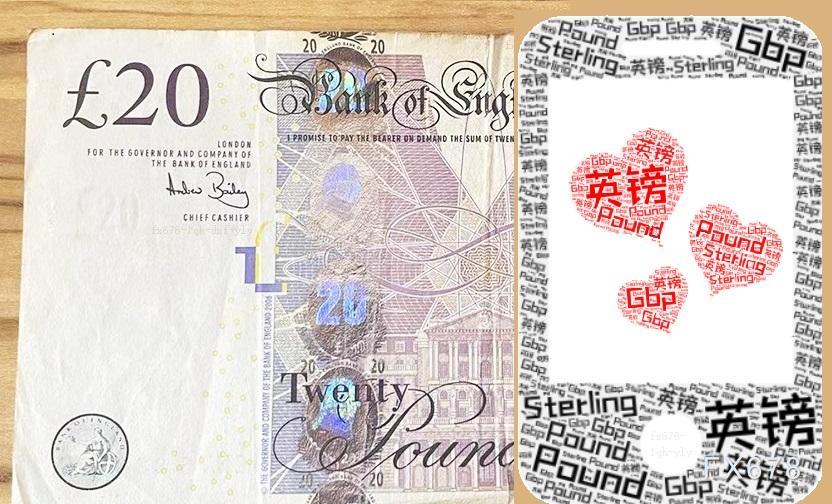英镑/美元反弹受阻，市场聚焦本周央行事件与数据