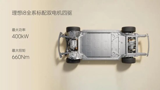 理想i8出师不利：投资者不买账 理想汽车港股下跌13%