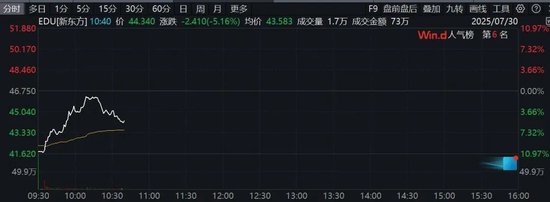 深夜！美元直线拉升！特朗普又双叒叕施压美联储