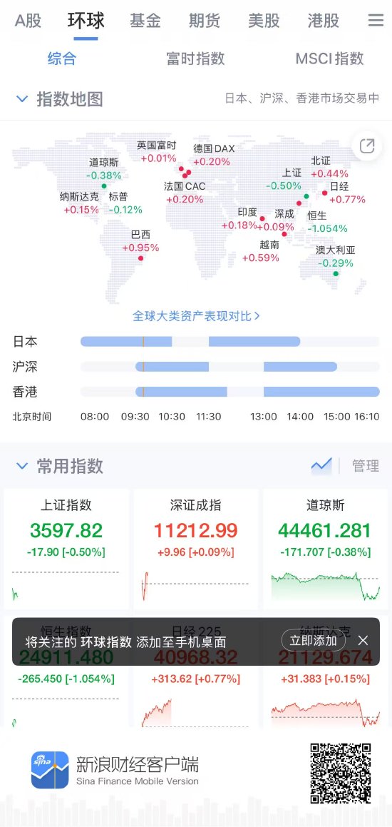 新浪财经APP：全球股指，尽在指尖的财富指南