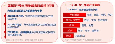 集采招投标启动！联通服务器集采需求发布，信创ETF基金（562030）涨超1.6%，用友网络涨停！