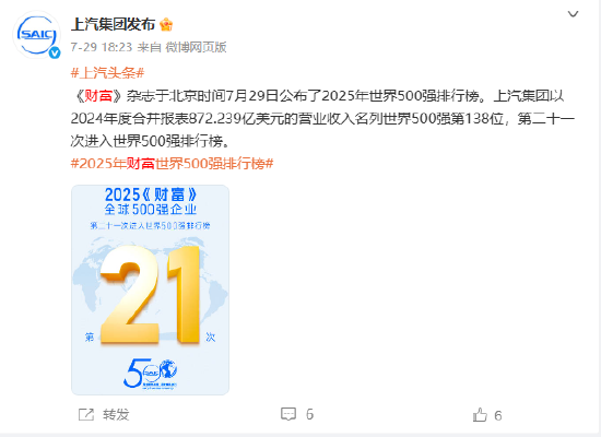 上汽集团名列世界500强第138位 第二十一次进入世界500强排行榜