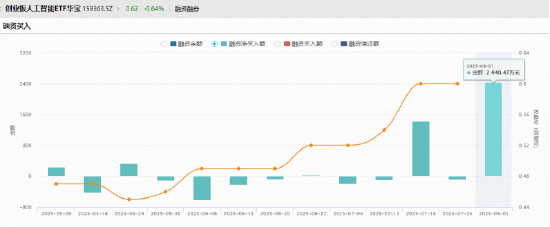 还得是银行！农业银行再探新高，百亿银行ETF（512800）逆市表现抢眼！