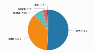 双核驱动！宇树科技发布新品+世界机器人大会来袭，AI视觉概念爆发！科创人工智能ETF（589520）涨近2%