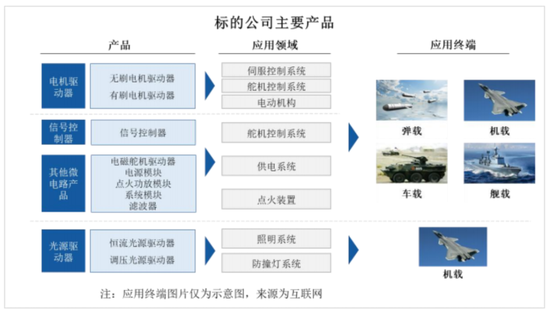 创业板上市折戟，曲线借壳科创板？思林杰：挖空心思规避借壳条款，带病资产照单全收！