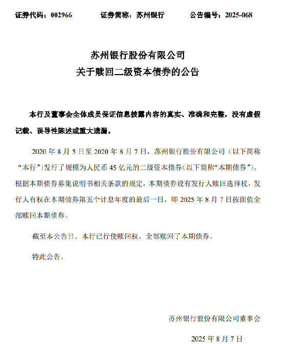 苏州银行：全部赎回45亿元二级资本债券