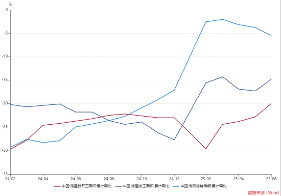 ETF日报：钢铁库存已经达到低位，需求侧回暖或带动主动补库行情，关注钢铁ETF